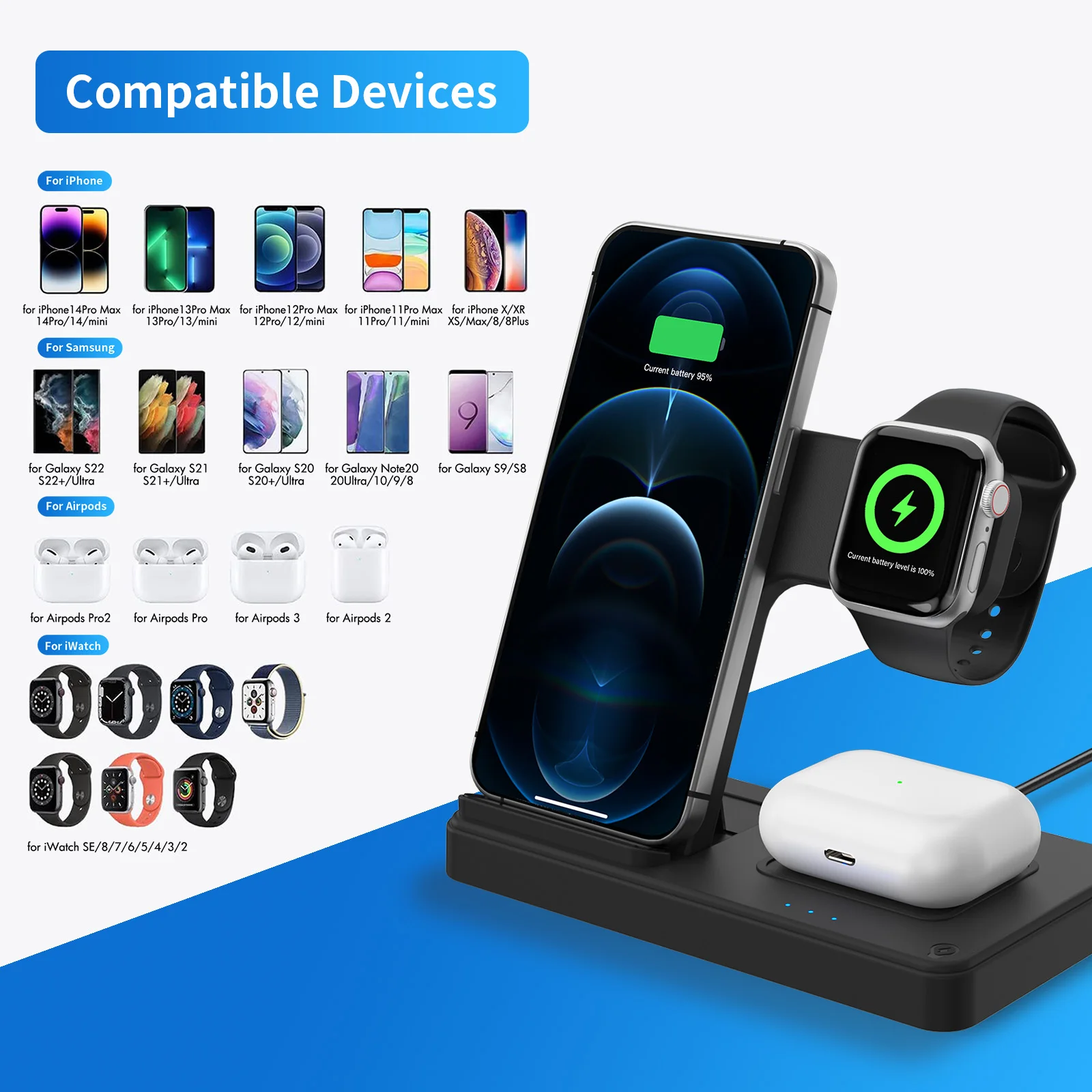 3-in-1 Wireless Charger - Image 4