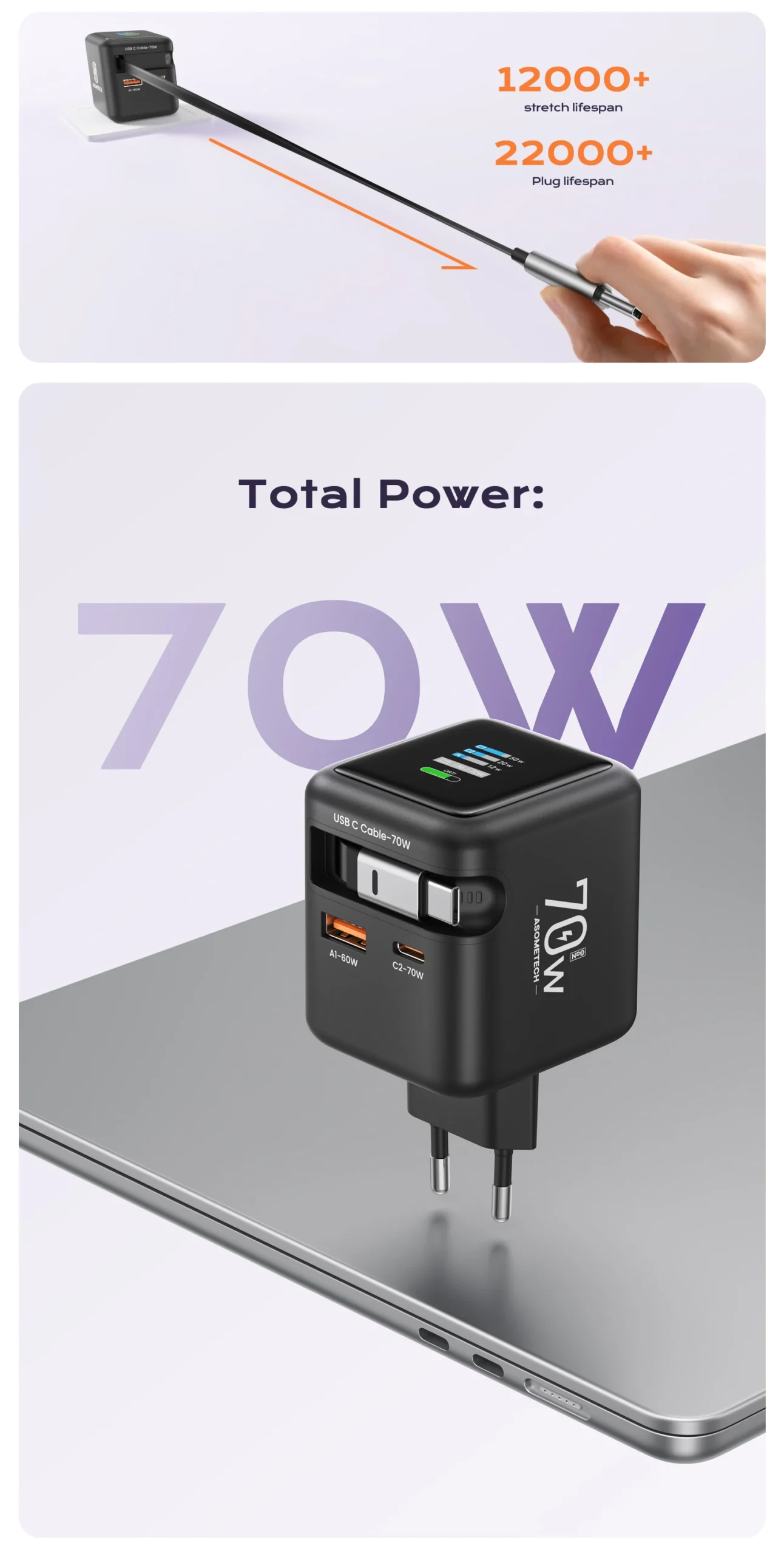 70W GaN Travel Charger - Image 5