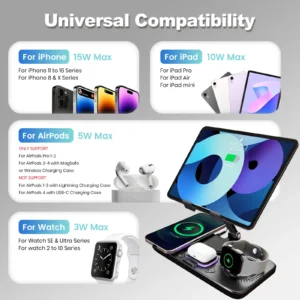 7-in-1 Charging Station - Thumbnail Image 3
