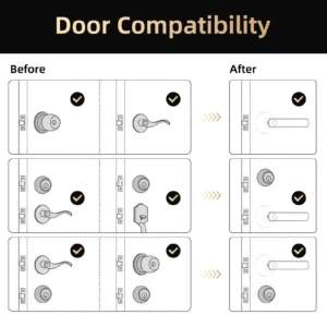 Fingerprint Smart Door Lock - Thumbnail Image 5