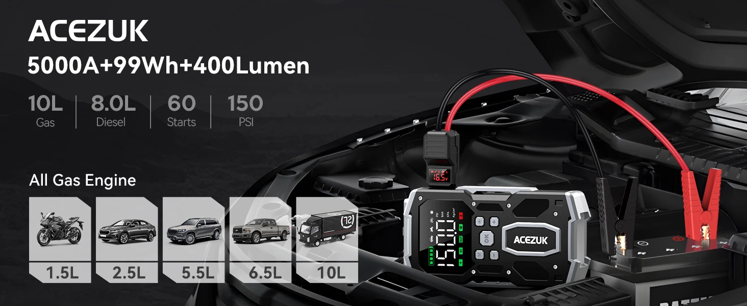 High-Power Car Jump Starter - Image 4