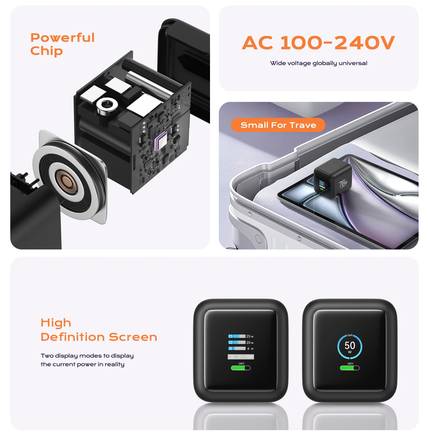 70W GaN Travel Charger - Image 4