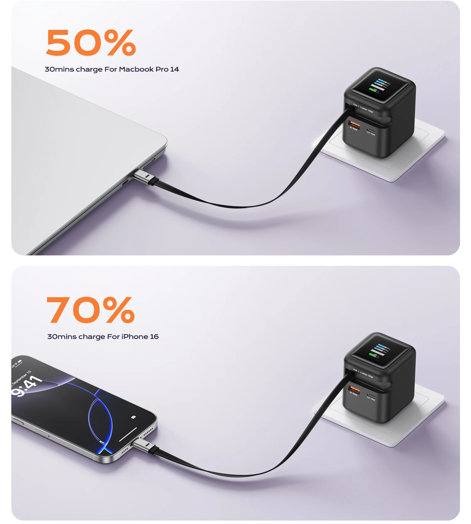 70W GaN Travel Charger - Image 6