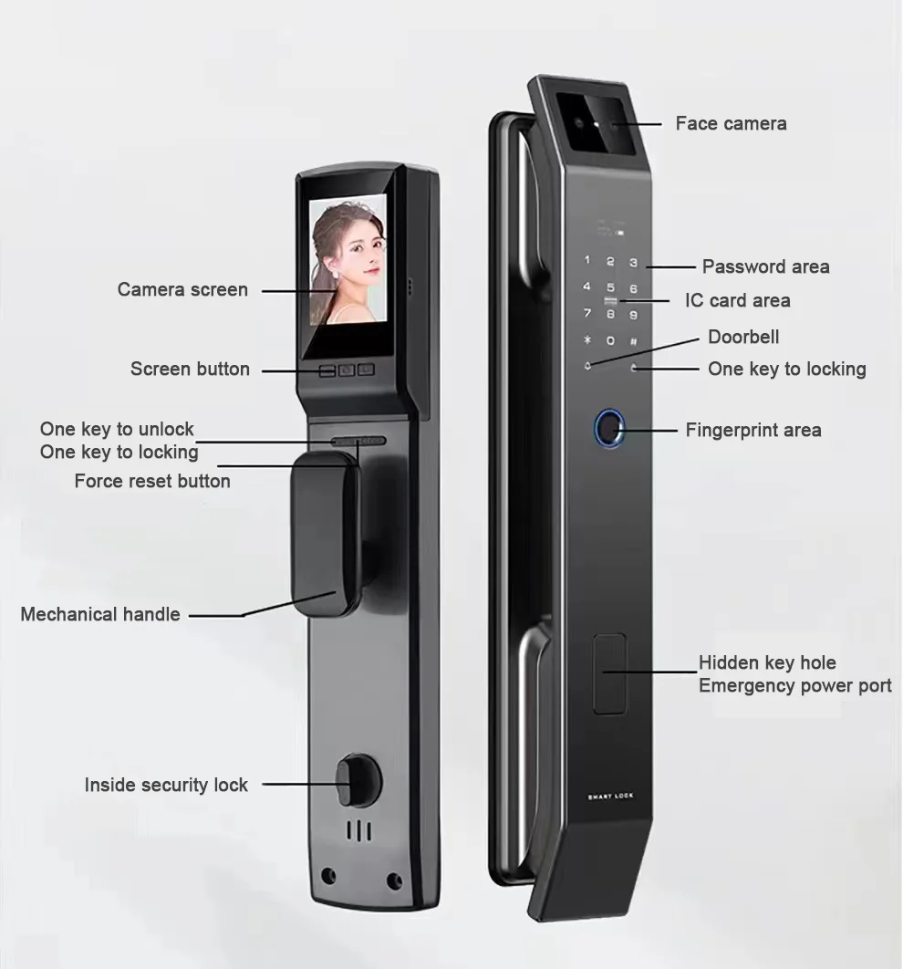 Smart Face Recognition Door Lock - Image 6