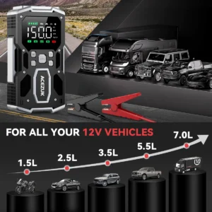 High-Power Car Jump Starter - Thumbnail Image 2