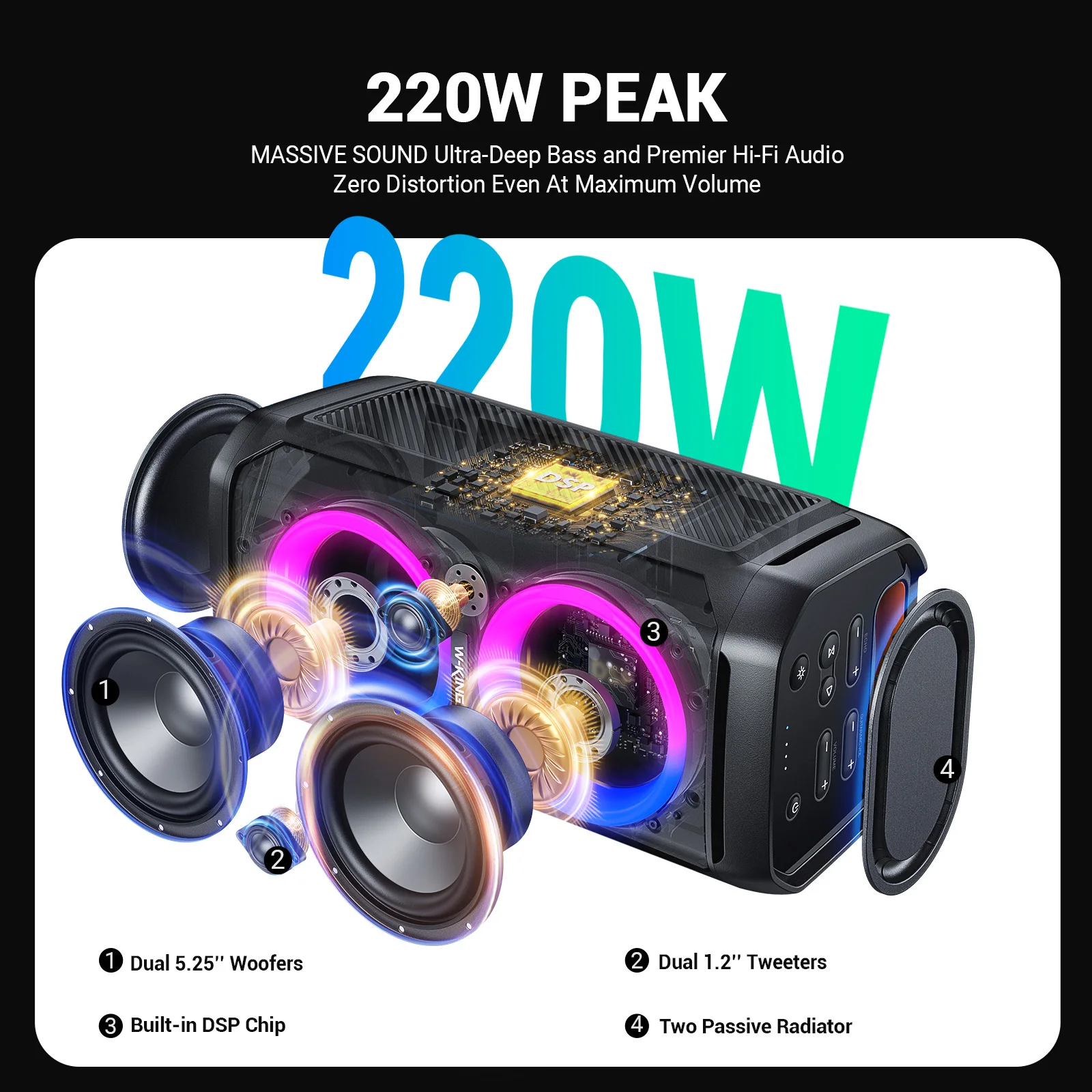 100W Waterproof Bluetooth Speaker - Image 5