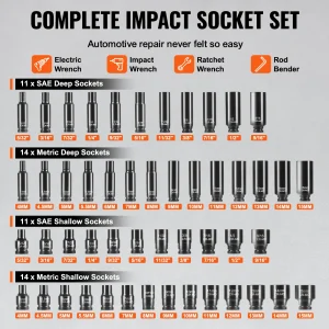 Impact Socket Set - Thumbnail Image 2