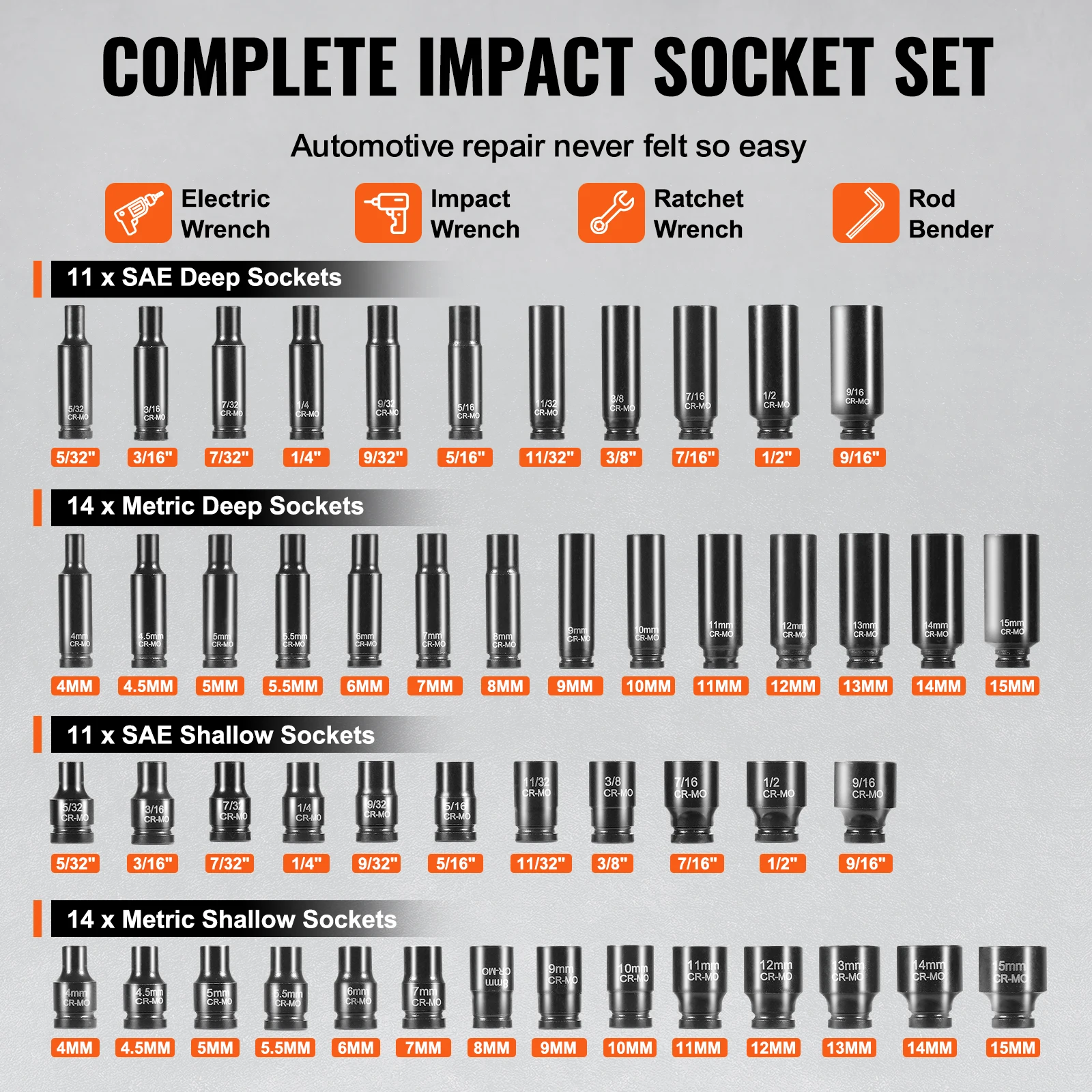 Impact Socket Set - Image 2