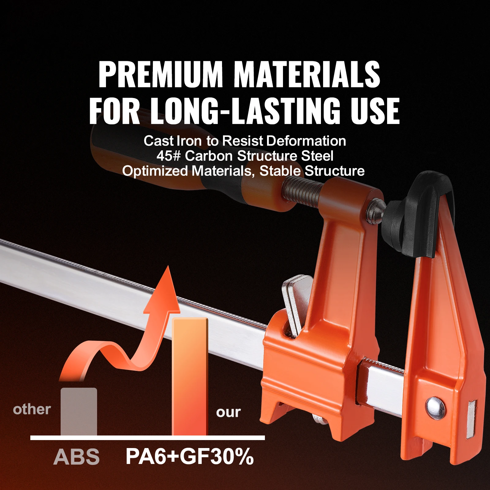 Heavy-Duty Bar Clamp Set - Image 2