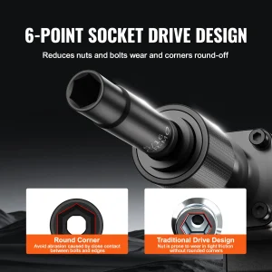 Impact Socket Set - Thumbnail Image 4