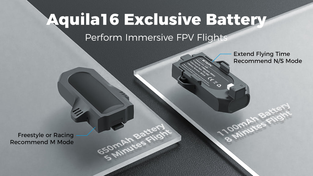 FPV Racing Drone Kit - Image 6