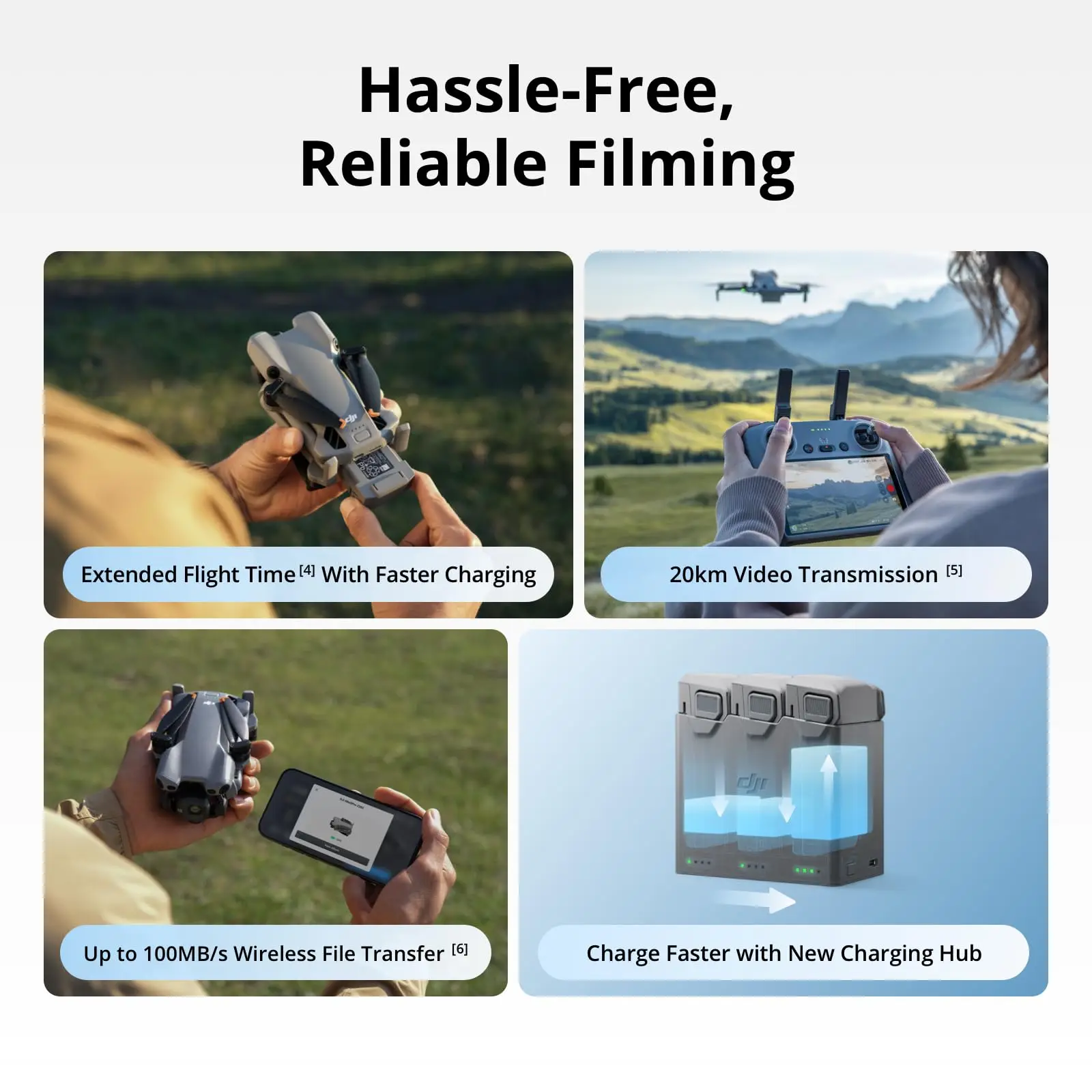 DJI Mini 5 Pro Camera Drones for Beginners - Image 4